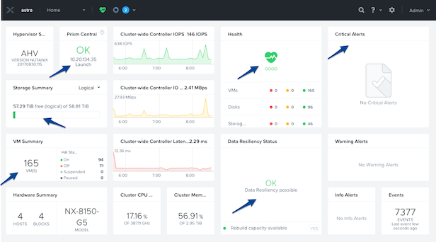 ../_images/nutanix_tech_overview_02.png