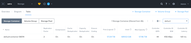 ../_images/nutanix_tech_overview_13.png